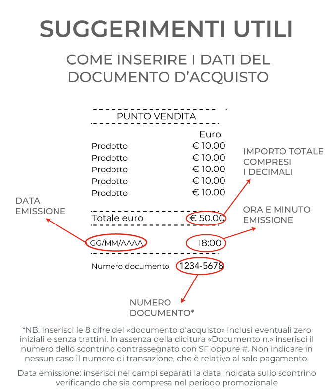 Esempio di dove trovare i dati del documento d'acquisto